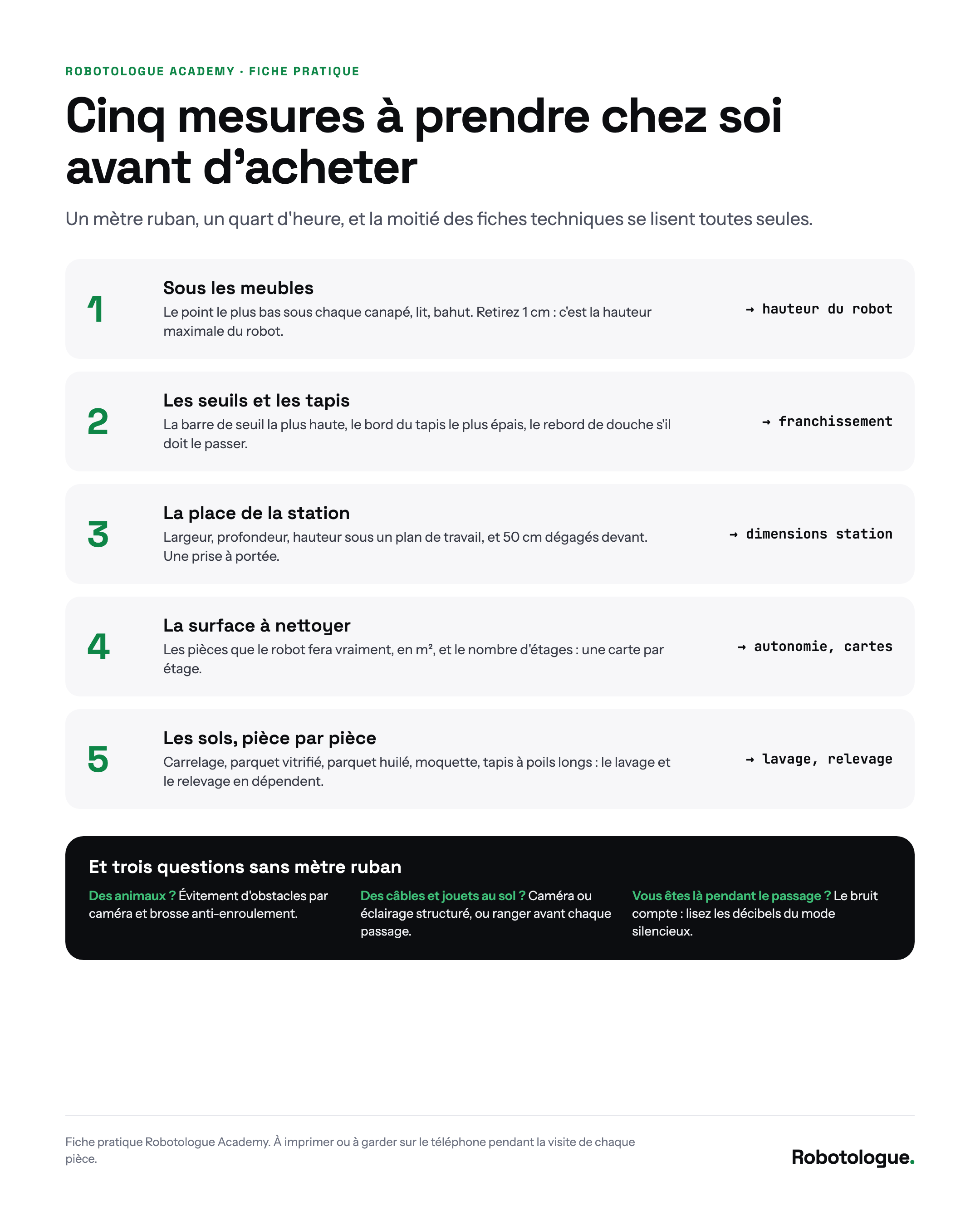 Cinq mesures à prendre chez soi avant d'acheter un robot aspirateur laveur. Fiche pratique Robotologue Academy.